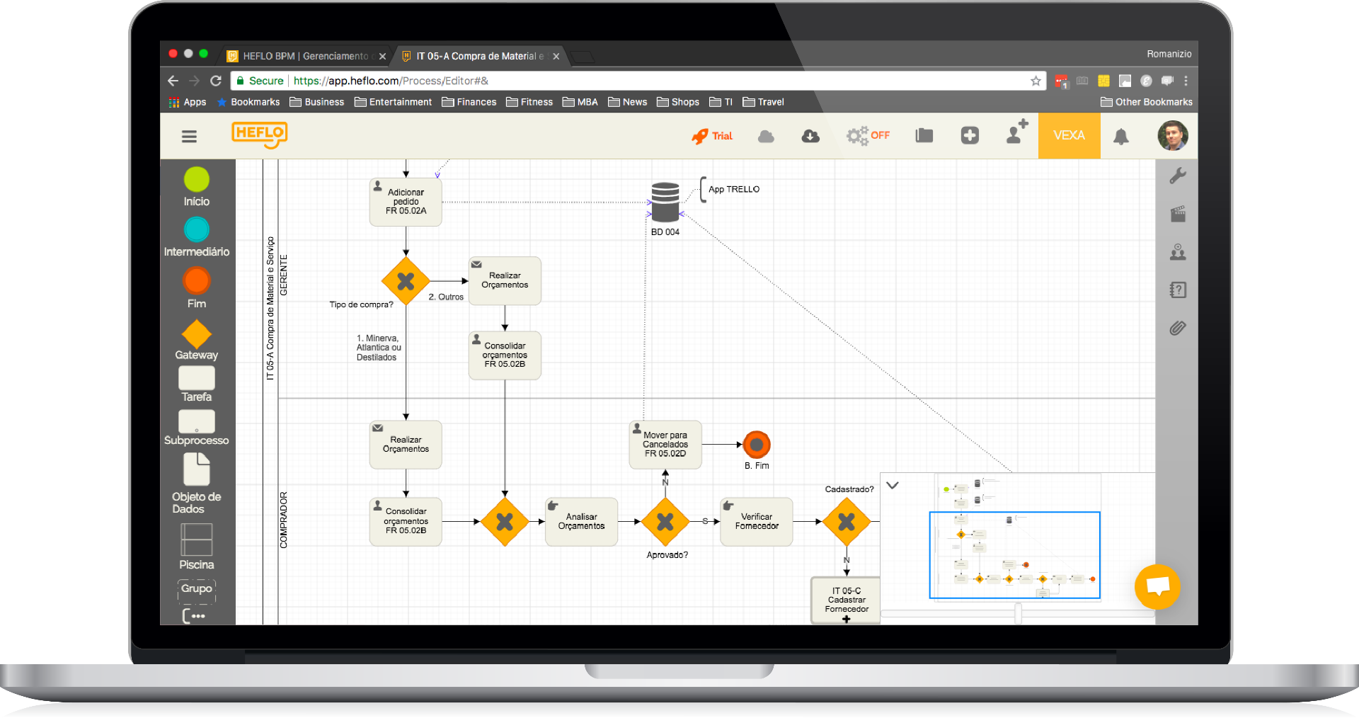 HEFLO - Modelagem BPMN 2.0 e automatização de processos